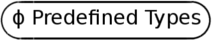 ϕTypes